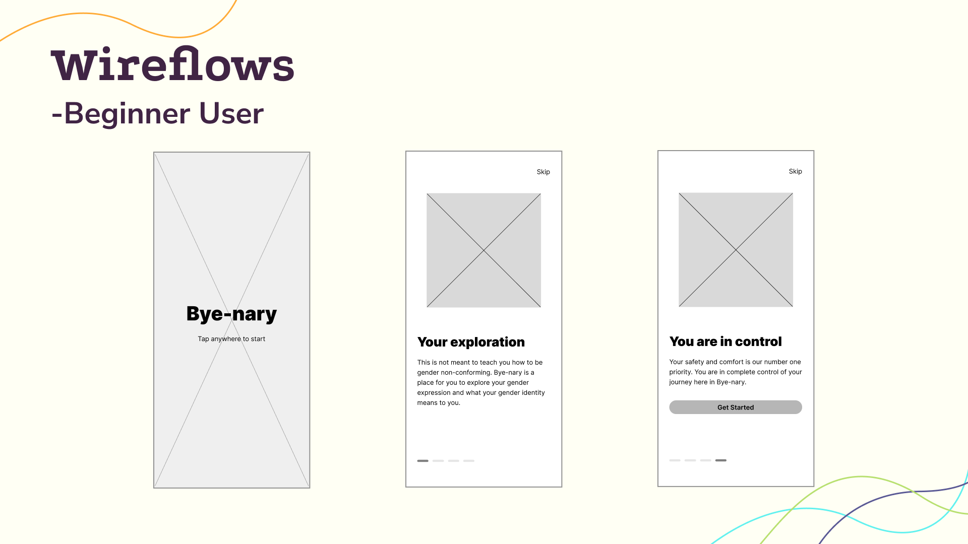 onboarding process