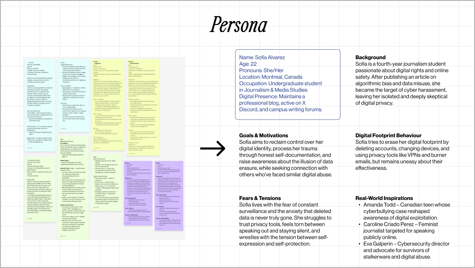 TheDiary-persona