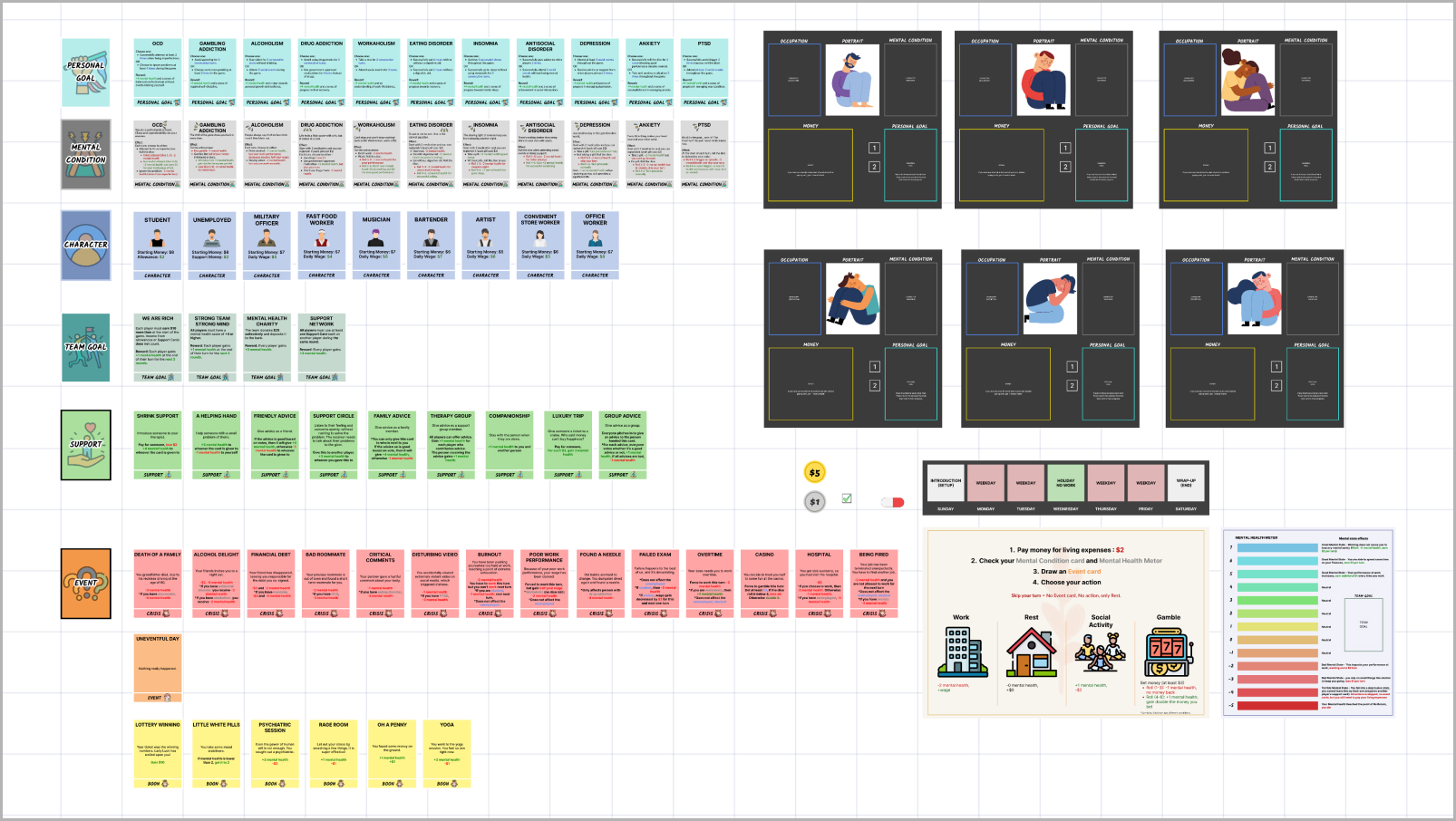 Board Game's Components