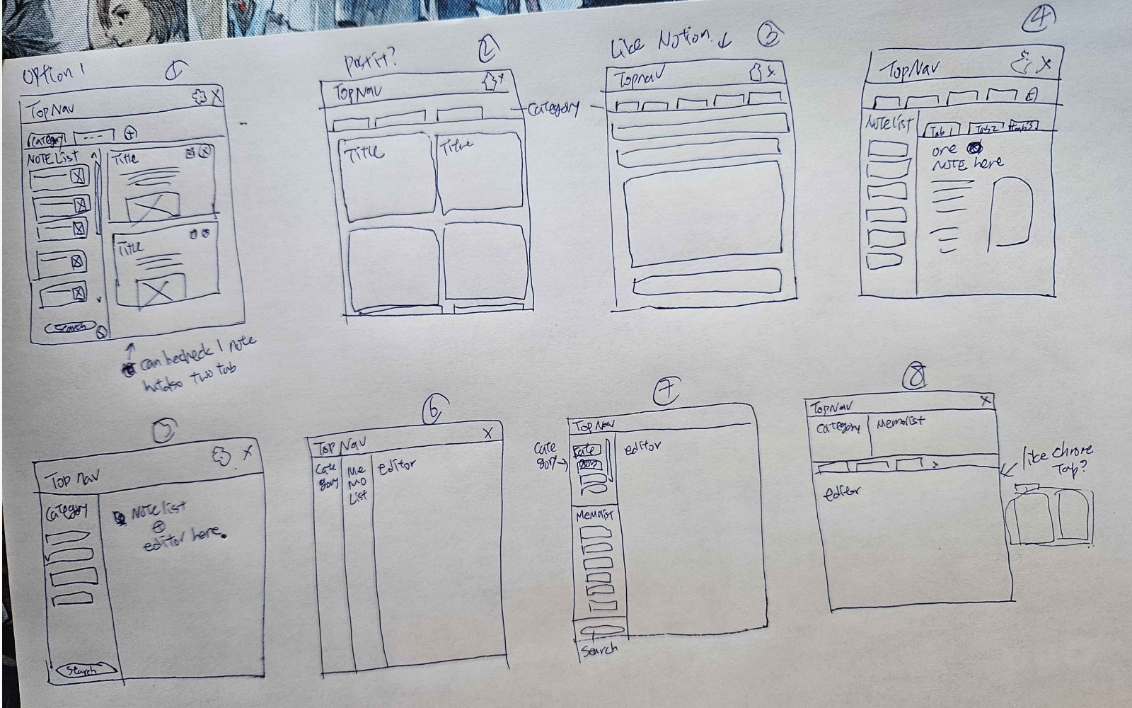Layout sketches