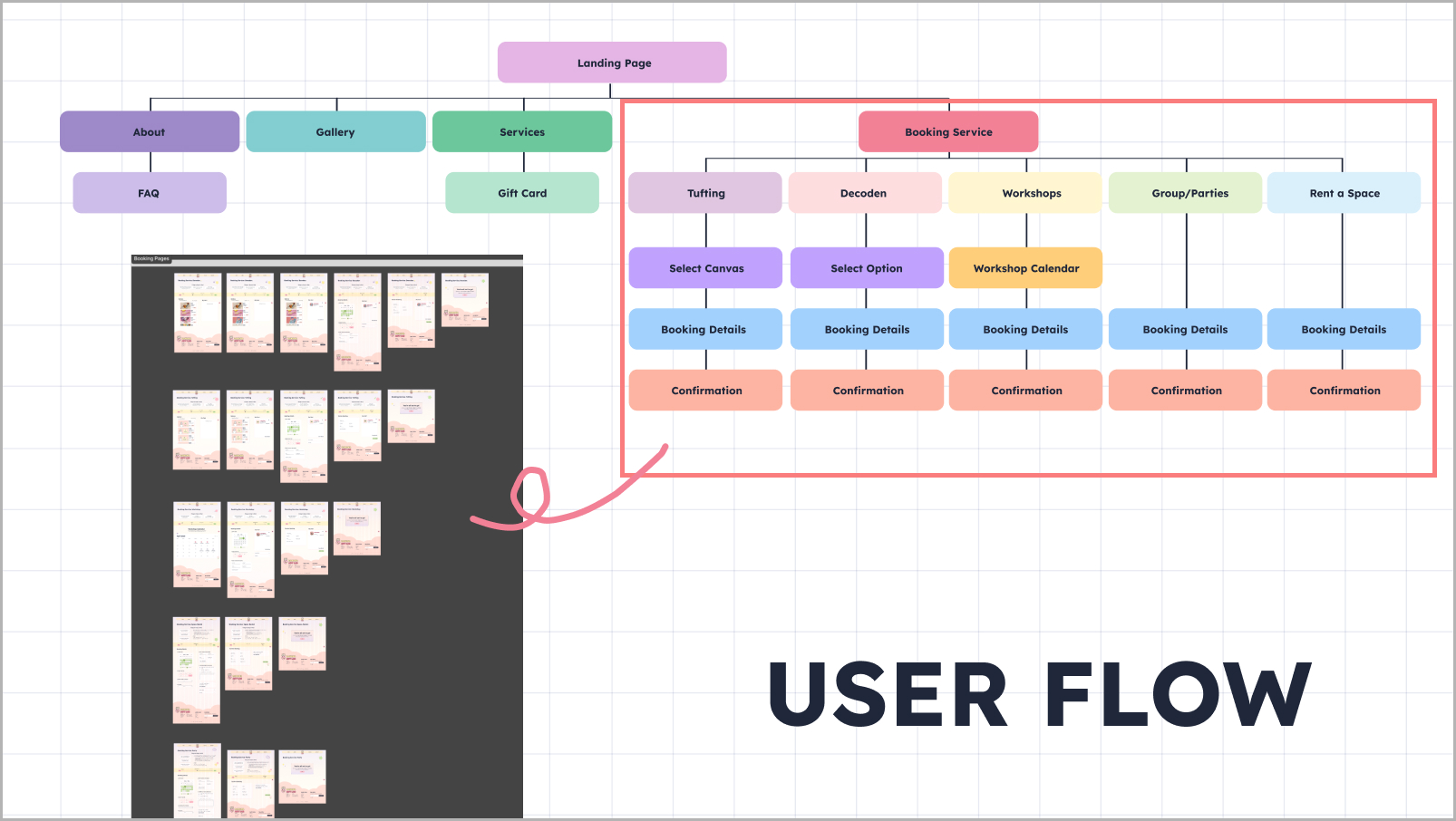 userflow img