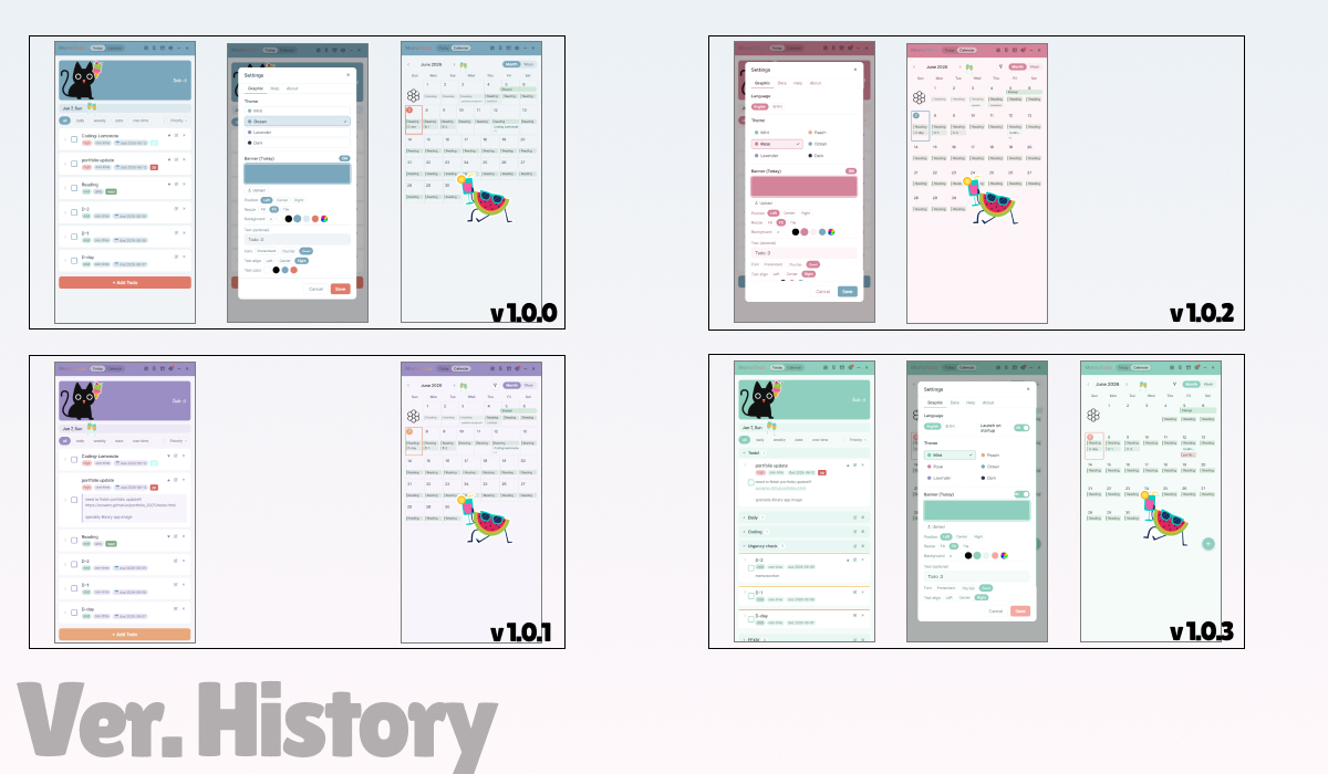 Version history v1.0.0–v1.0.3